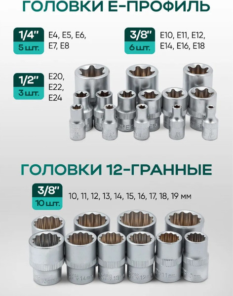 Изображение товара Универсальный набор инструментов RockForce RF-38841 Profi (47698)