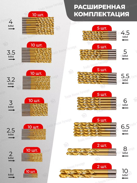 Изображение товара Набор сверл ForceKraft FK-924U100 (57268)