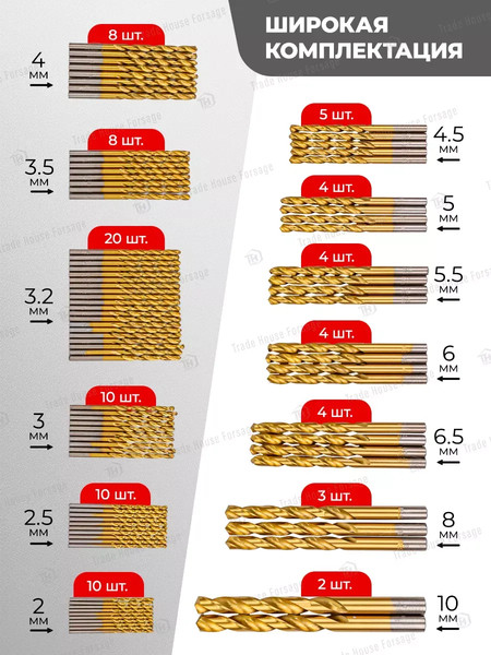 Изображение товара Набор сверл ForceKraft FK-924U93 (57269)