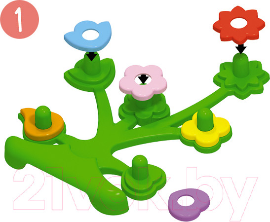 Изображение товара Развивающий игровой набор Stellar Мотылек / 02177