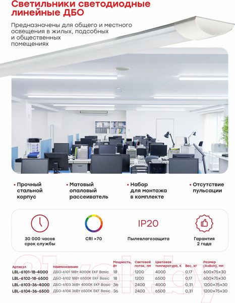 Изображение товара Светильник линейный EKF Basic ДБО-6104 36Вт 6500K IP20 / LBL-6104-36-6500