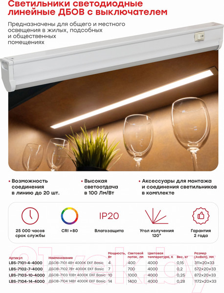 Изображение товара Светильник линейный EKF Basic ДБОВ-7102 7Вт 4000К IP20 / LBS-7102-7-4000