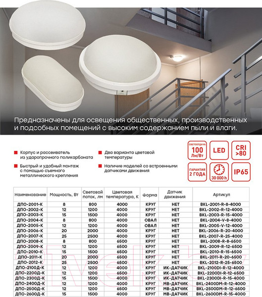 Изображение товара Светильник ЖКХ EKF PROxima BKL-2200DI-R-12-6500