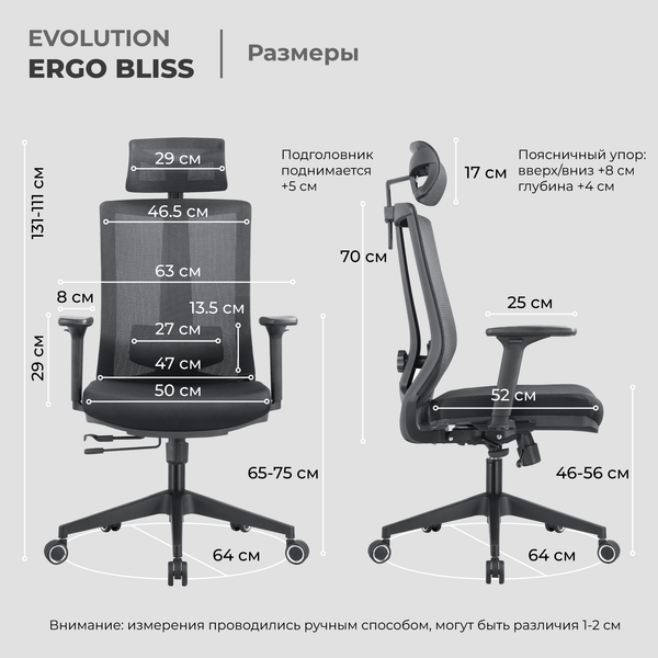 Изображение товара Кресло офисное Evolution Ergo Bliss (черный)