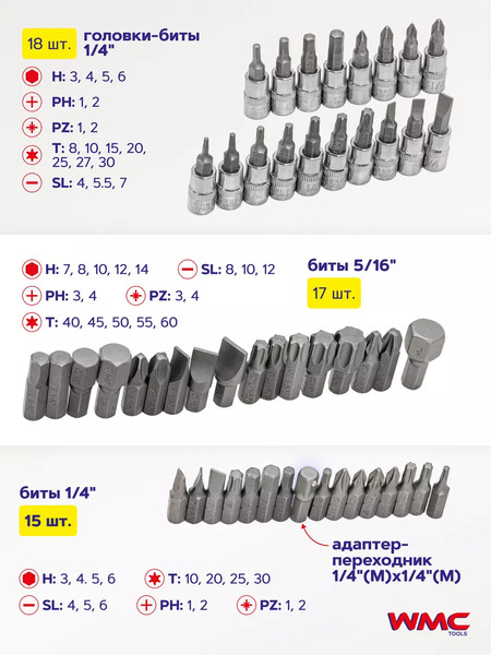 Изображение товара Универсальный набор инструментов WMC Tools 41082-5DS(52707)