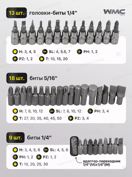 Изображение товара Универсальный набор инструментов WMC Tools 4821-5DS(52708)