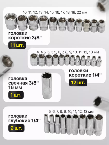 Изображение товара Универсальный набор инструментов WMC Tools 4941-5DS(52709)