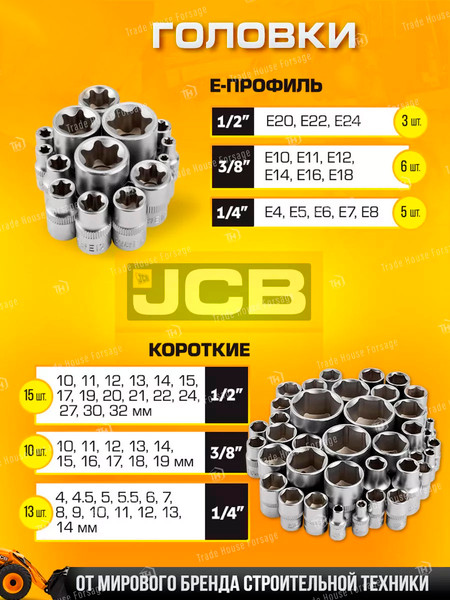 Изображение товара Универсальный набор инструментов JCB 38841 (56912)