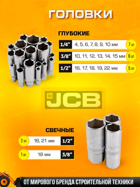 Изображение товара Универсальный набор инструментов JCB 38841 (56912)