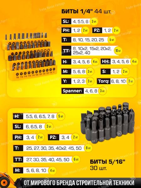 Изображение товара Универсальный набор инструментов JCB 38841 (56912)