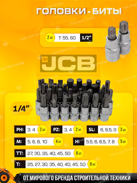 Изображение товара Универсальный набор инструментов JCB 38841 (56912)