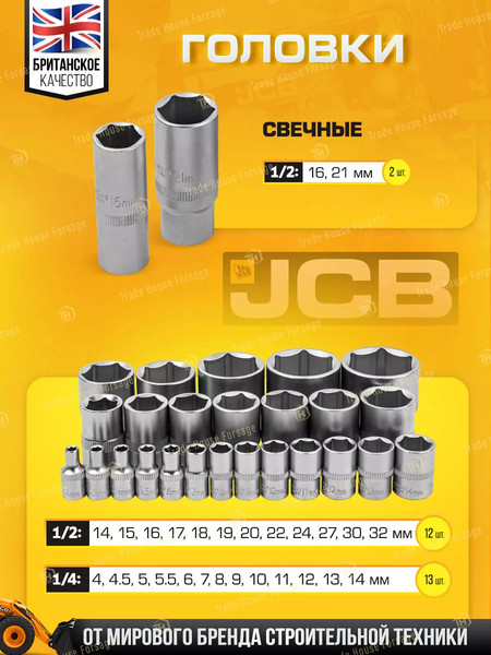 Изображение товара Универсальный набор инструментов JCB 4821-5(56913)