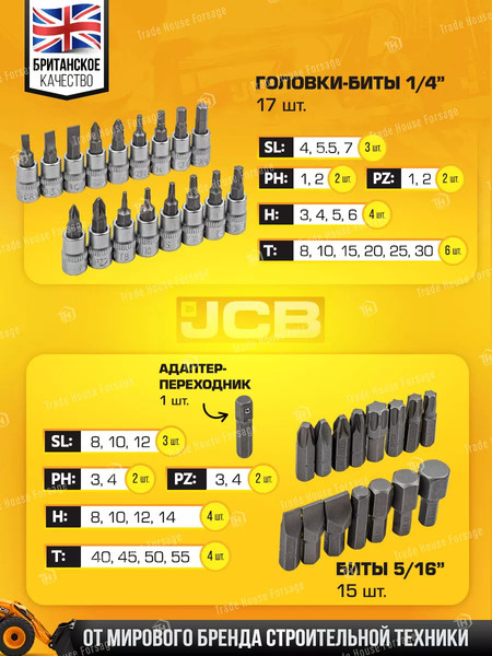 Изображение товара Универсальный набор инструментов JCB 4821-5(56913)