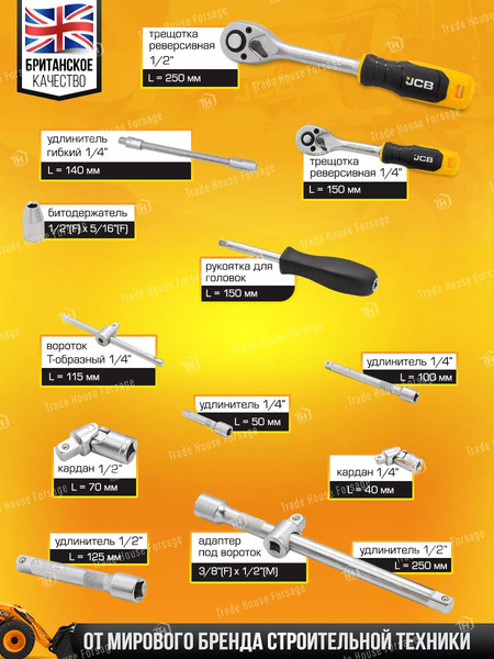 Изображение товара Универсальный набор инструментов JCB 4821-5(56913)