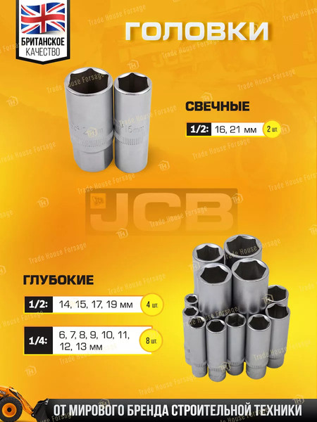 Изображение товара Универсальный набор инструментов JCB 4941-5(56914)