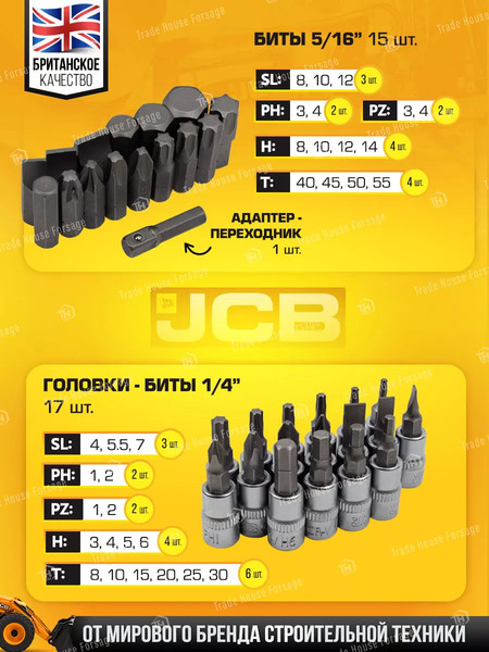 Изображение товара Универсальный набор инструментов JCB 4941-5(56914)