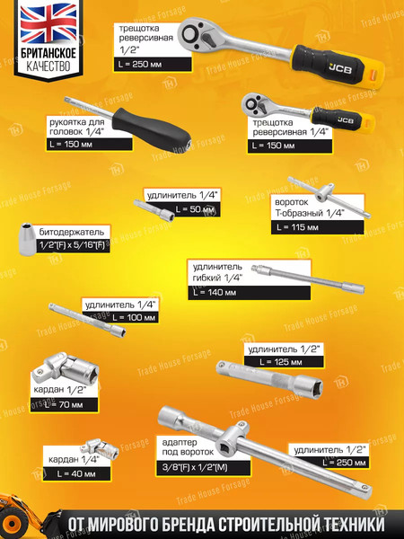 Изображение товара Универсальный набор инструментов JCB 4941-5(56914)