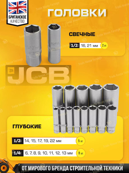 Изображение товара Универсальный набор инструментов JCB 41082-5(56915)