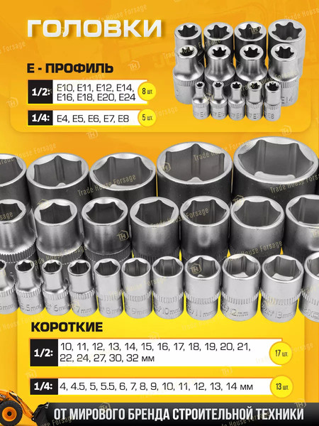 Изображение товара Универсальный набор инструментов JCB 41082-5(56915)