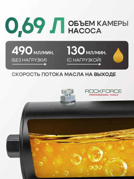 Изображение товара Насос гидравлический RockForce RF-TRA3401 BIG (57214)