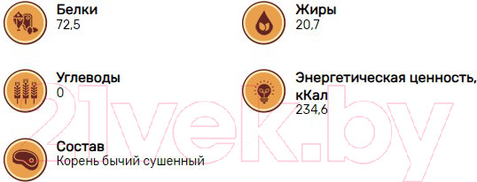 Изображение товара Набор лакомств для собак Кусьняшка Корень бычий (2уп)