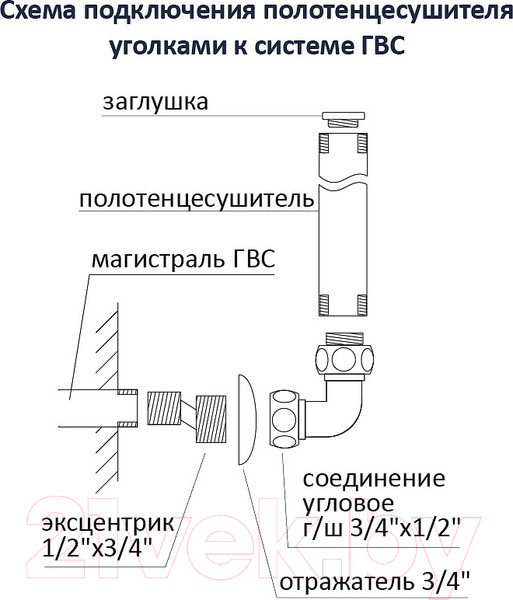 Комплект фитингов для полотенцесушителя Aquatek AQ 3020BL (черный муар) — фото 6
