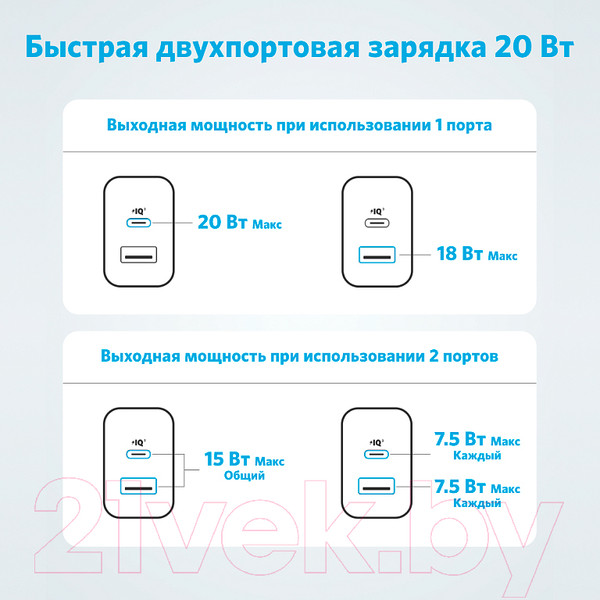 Изображение товара Зарядное устройство сетевое Anker 312 20W Wall Charger 2 Ports + C / ANK-B2348G21-WT