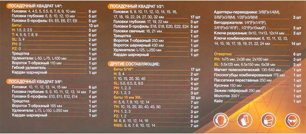 Изображение товара Универсальный набор инструментов Forstime FT-41802-5