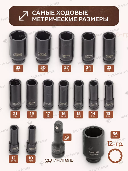 Изображение товара Набор головок слесарных Forstime FT-4177-5MPB (52558)
