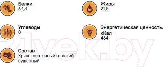 Изображение товара Набор лакомств для собак Кусьняшка Хрящ лопаточный говяжий (5уп)
