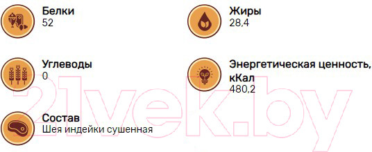 Изображение товара Набор лакомств для собак Кусьняшка Шея индейки (3уп)