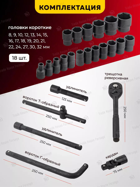 Изображение товара Универсальный набор инструментов ForceKraft FK-4245B-5MPB(57604)