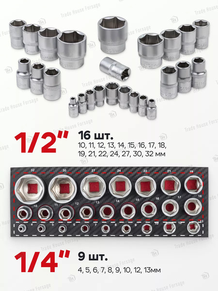 Изображение товара Набор головок слесарных ForceKraft FK-50121G(57683)