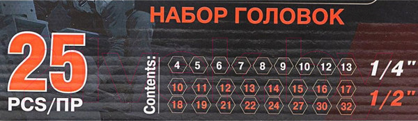 Изображение товара Набор головок слесарных ForceKraft FK-50121G(57683)