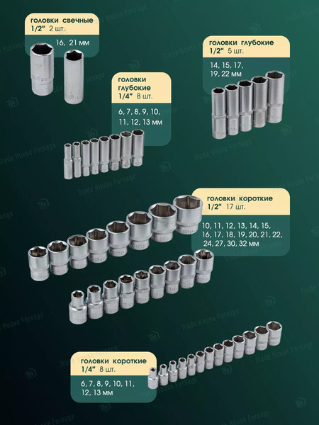 Изображение товара Универсальный набор инструментов RockForce RF-4603-5(57274)