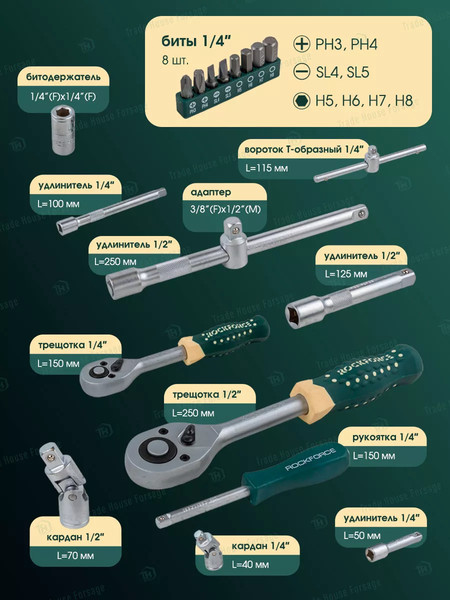 Изображение товара Универсальный набор инструментов RockForce RF-4603-5(57274)
