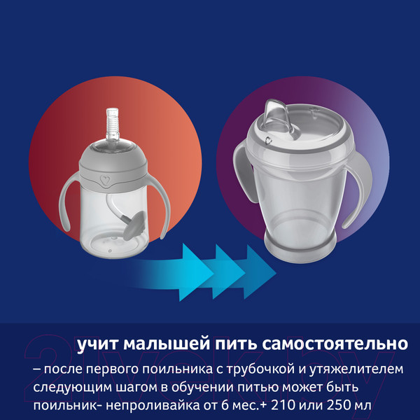 Изображение товара Поильник Lovi Harmony / 35/367 (150мл)