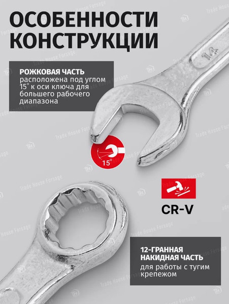 Изображение товара Набор ключей WMC Tools WMC-5124MP (54291)