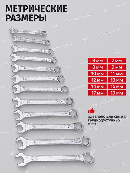 Изображение товара Набор ключей WMC Tools WMC-5124MP (54291)