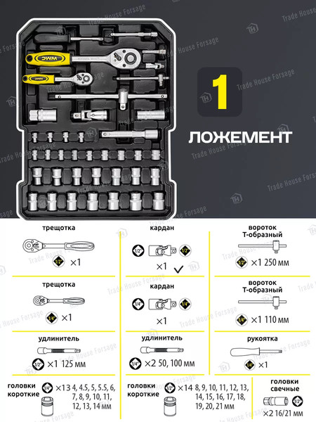 Изображение товара Универсальный набор инструментов WMC Tools 40246(57275)