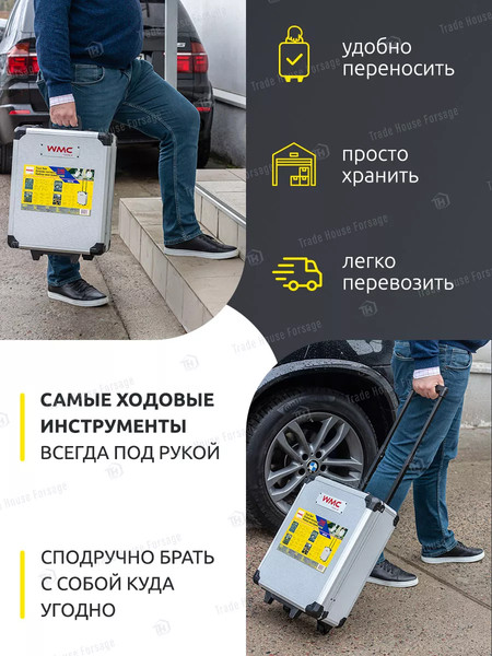 Изображение товара Универсальный набор инструментов WMC Tools 40246(57275)