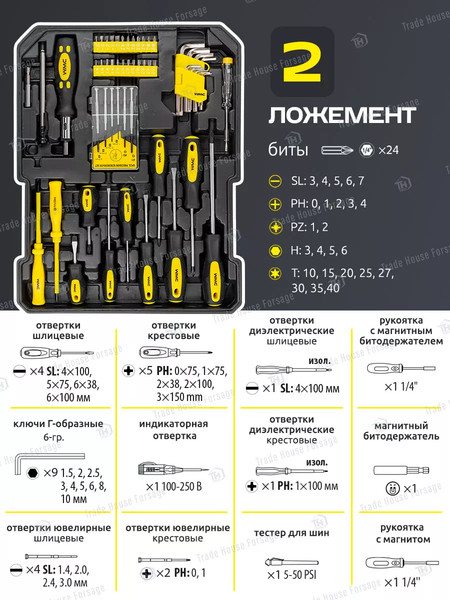 Изображение товара Универсальный набор инструментов WMC Tools 40246(57275)