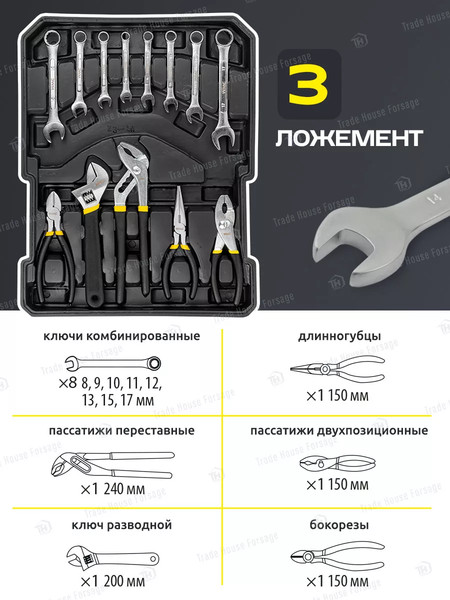 Изображение товара Универсальный набор инструментов WMC Tools 40246(57275)