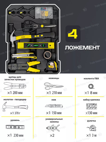 Изображение товара Универсальный набор инструментов WMC Tools 40246(57275)