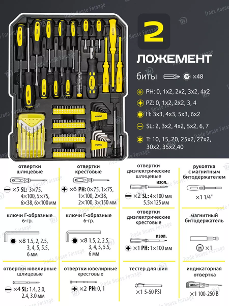 Изображение товара Универсальный набор инструментов WMC Tools WMC-40287 (57276)