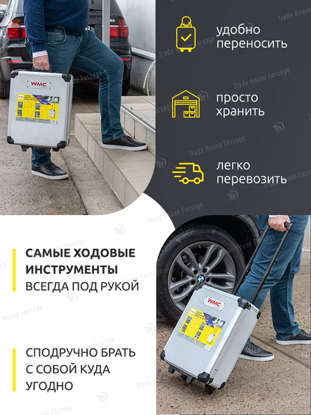 Изображение товара Универсальный набор инструментов WMC Tools WMC-40287 (57276)