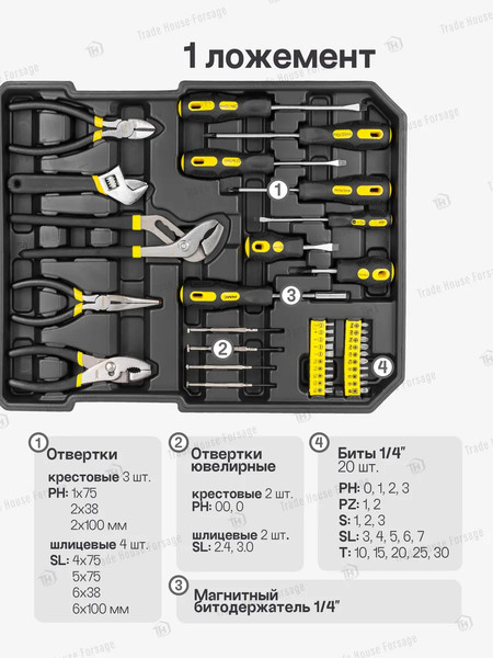 Изображение товара Универсальный набор инструментов WMC Tools 186-3(57357)