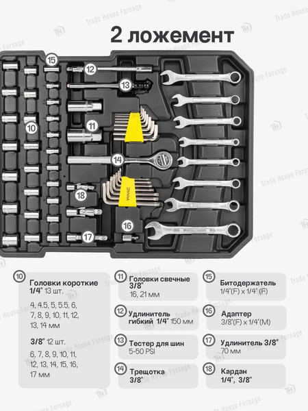 Изображение товара Универсальный набор инструментов WMC Tools 186-3(57357)