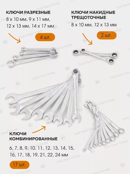 Изображение товара Универсальный набор инструментов Forstime FT-42022-5(56911)