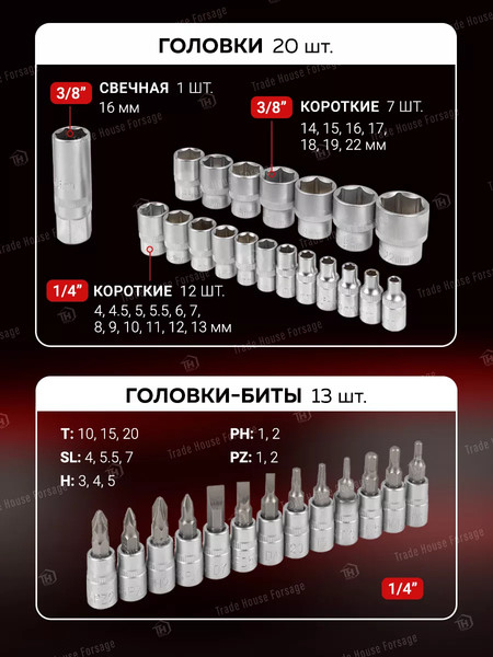 Изображение товара Универсальный набор инструментов BaumAuto BM-4821-5DS(57674)